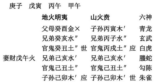 2. 心之于思：内在加工与统摄的核心枢纽