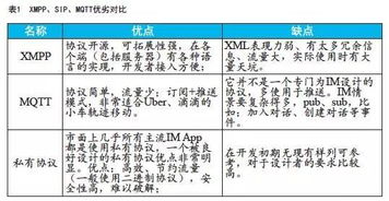 一、 掌相同参：国学视角下的应用价值