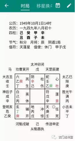 四、 杜门户象意系统化解析