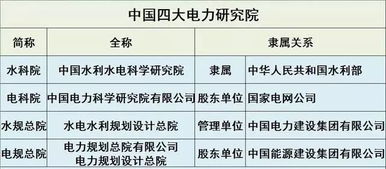 中医与风水学有何关联？它们是否属于科学范畴？
