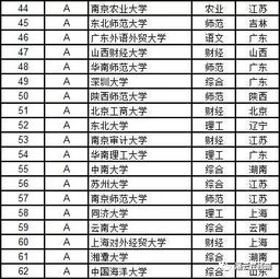 2026年1月适合生宝宝的吉日有哪些？