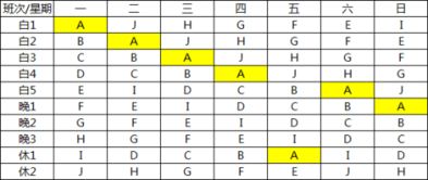三、 2025年四月份入宅吉日详尽分析