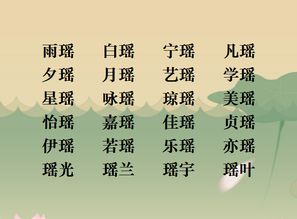 5. 卓闻 (Zhuó Wén): 金-木