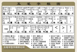 哪些繁体字13笔属木且五行属木的字吉凶分析结果如何？