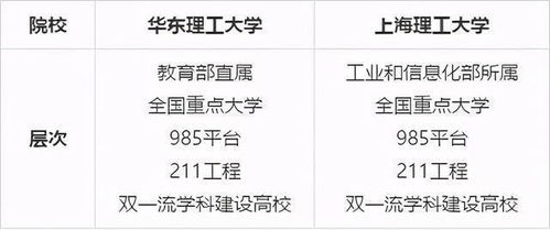 2.1 社会比较理论：构建自我认知的必然途径