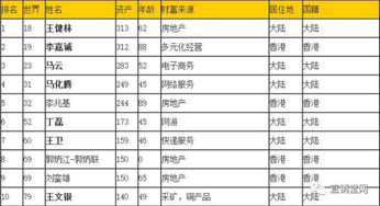 三、 人体内环境与外部风水场的双向调理体系
