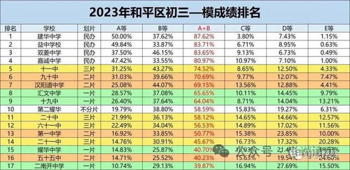 一、 2023年干支纪年之属相确定及其历法分界