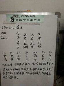 1974年10月1日诞生者的生肖星座与命明白析：一项基于传统方式国学与现代化天文历法的综合探究