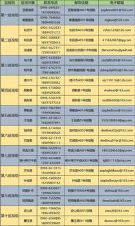为什么新疆值得你扔下所有钱去玩？（真的！）