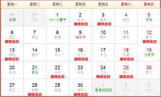 2025年5月装修最佳吉日是哪天？动工黄道吉日是何时？
