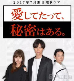 1.2 其他火象组合