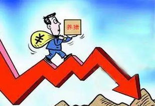 梦见升职加薪预示着什么好兆头？