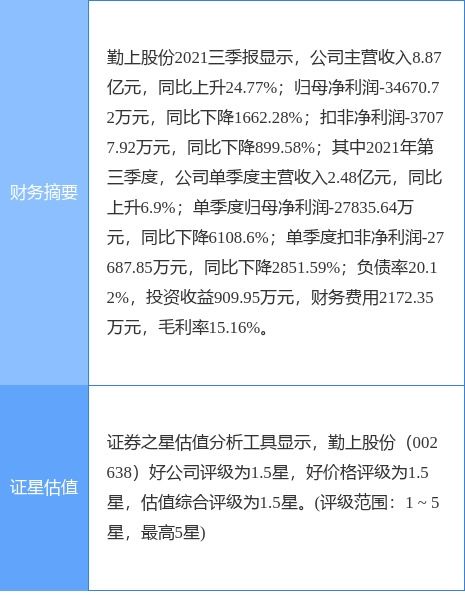 1.1 周岁的精准计算方法及其意义体现