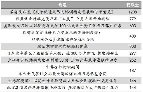 一些建议（可能不太靠谱）