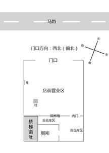 朝向选择的系统性考量