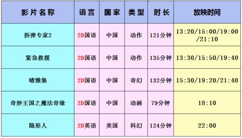 12月26日有哪些吉日吉时适合做什么？