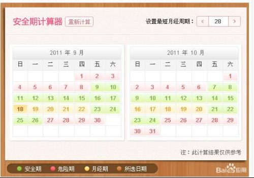 3.2 超声检查有没有靠谱？还是另一个噪音源？
