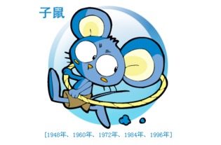 生肖鼠：今天倒霉透了！