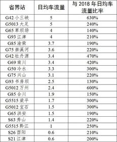 三、 风水方位与交通路线的选择