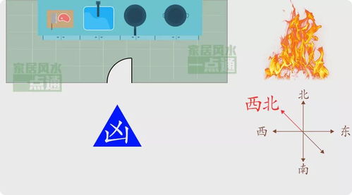 ③ 金气制火， 收摄浮阳：