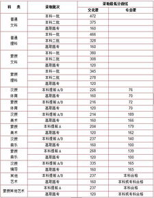 2026年3月有哪些吉日吉时适合出行？