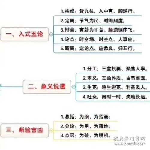 二、 实践方法论：从理论走向操作