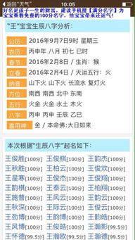 惯与咱们这个宝贝儿的一些基本情况