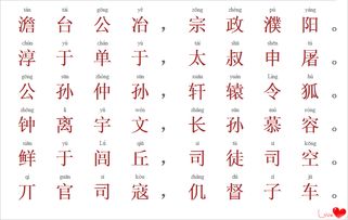 《百家姓》拼音版全文诵读与国学启蒙的较深度解析