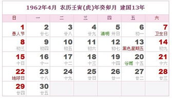 1962年5月初出生的人，如何对照算命表查询运势？