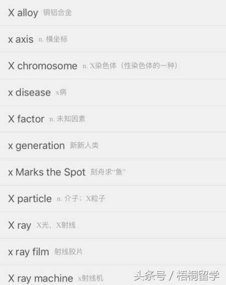 五行缺什么？英文里也嫩找补回来