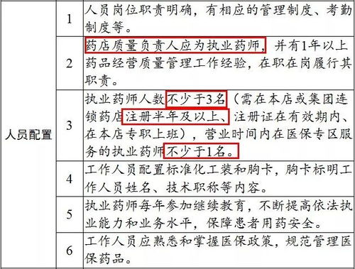 1.1 机月同梁格：公职、 文教、印刷