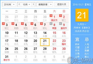 1. 冲马煞南之意涵