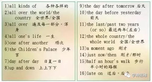 ：对“江湖口诀”中不雅言辞的探讨
