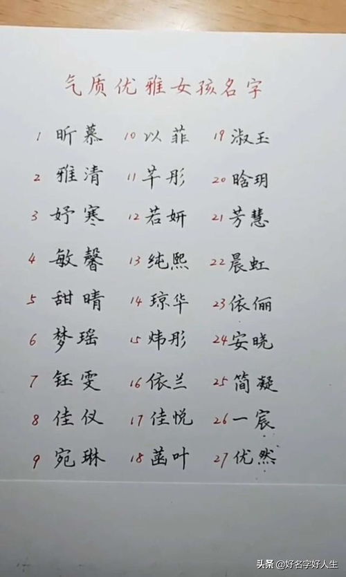 1. 补木火：点燃希望