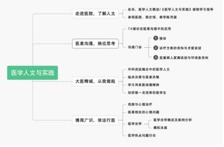 1. 把中文味儿塞进英文里——半音节混搭法