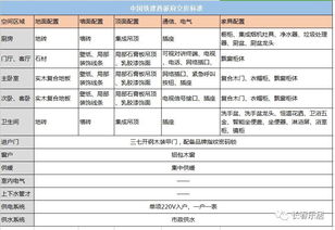 报告生成与方案制定