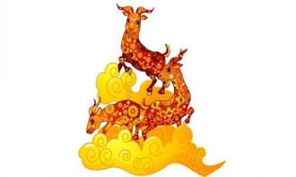 2026年属羊女性运势详解具体包括哪些方面？