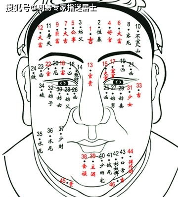 眼角桃花痣：美艳与麻烦并存