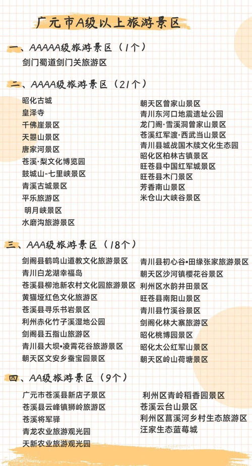 3.1 宜忌事项的详细解读