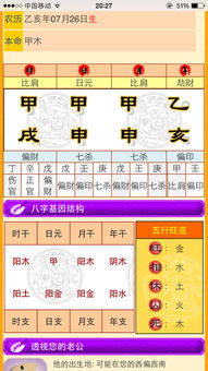 六、 综合分析：多因素交叉作用下对配偶特征的预测模型