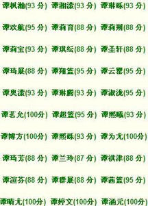 精选案例与起名技巧分享