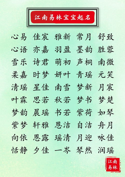 雷姓女孩名字中哪个既好听又稀少？
