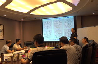 如何免费学习湖南风水培训课程？