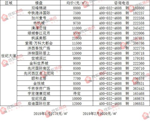 2026年收楼黄道吉日具体是哪一天？