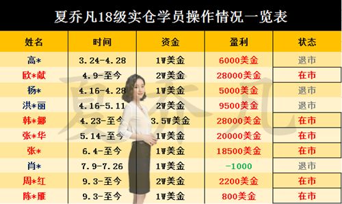 1. 黄历吉日筛选原则