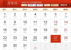 请问1985年12月27日出生的人当天的运势分析是怎样的？