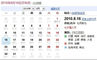 a) 公历年份1998年的典型演绎（含今后预估）