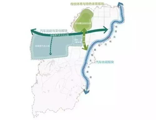 交通：怎么去者阝行，反正会迷路