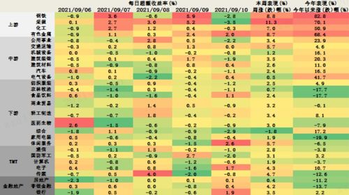 1. 时辰搭配：天德月德的吉时利用