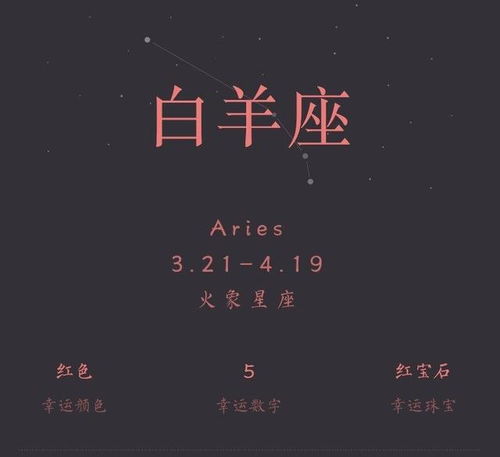 白羊座：直率坦诚的“我喜炎热爱你”